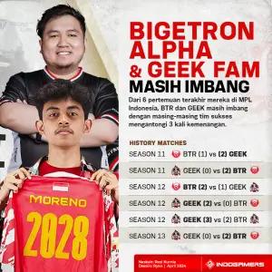 Bigetron Esports dan Geek Fam Masih Imbang (FOTO: Schnix)