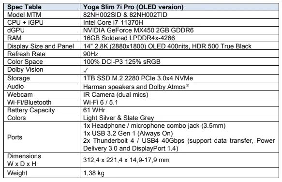 Lenovo Yoga Slim 7i Pro OLED Hadir Untuk Mobilitas Dan Produktivitas Tinggi