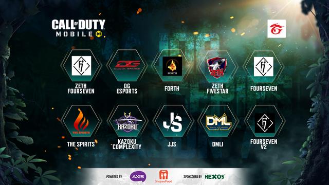 Playoffs Major Series Season 7 Call of Duty: Mobile Dimulai!