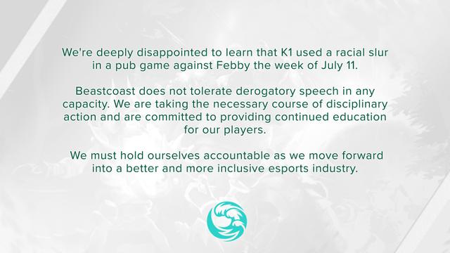 Beastcoast Angkat Suara Terkait Ujaran Rasis Hector K1, Namun Tidak Terkesan Serius Menanganinya