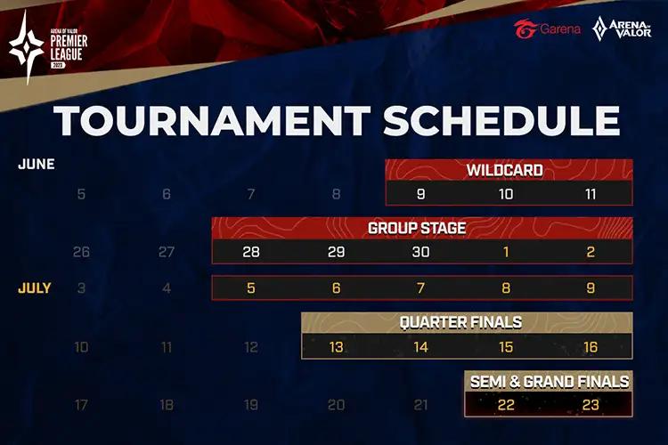 Jadwal APL 2023.