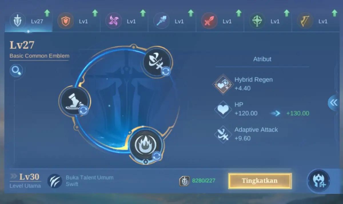 Memahami Build dan Emblem dalam Mobile Legends: Kunci Keberhasilan di Medan Pertempuran (FOTO: Indogamers.com/Ica Juniyanti)