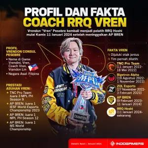 Profil dan Fakta Coach RRQ Vren (FOTO: Schnix)
