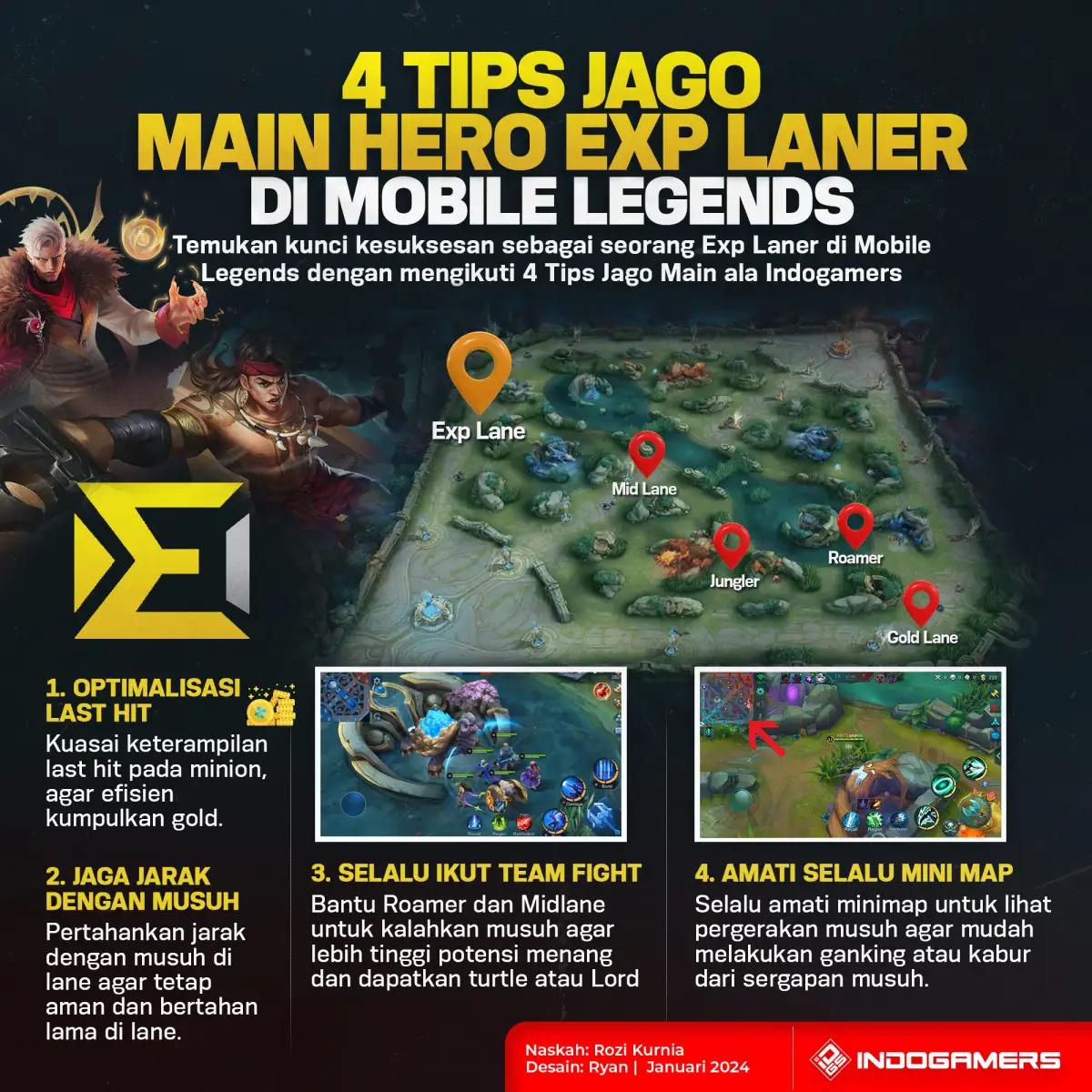 4 Tips Jago Main Hero EXP Laner di Mobile Legends (FOTO: Schnix)