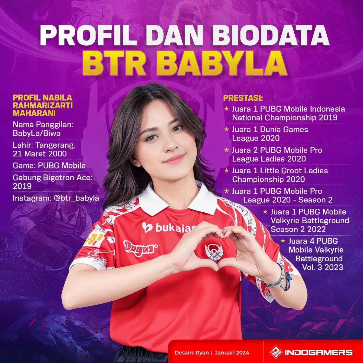 Profil dan Biodata BTR BabyLa (FOTO: Schnix)