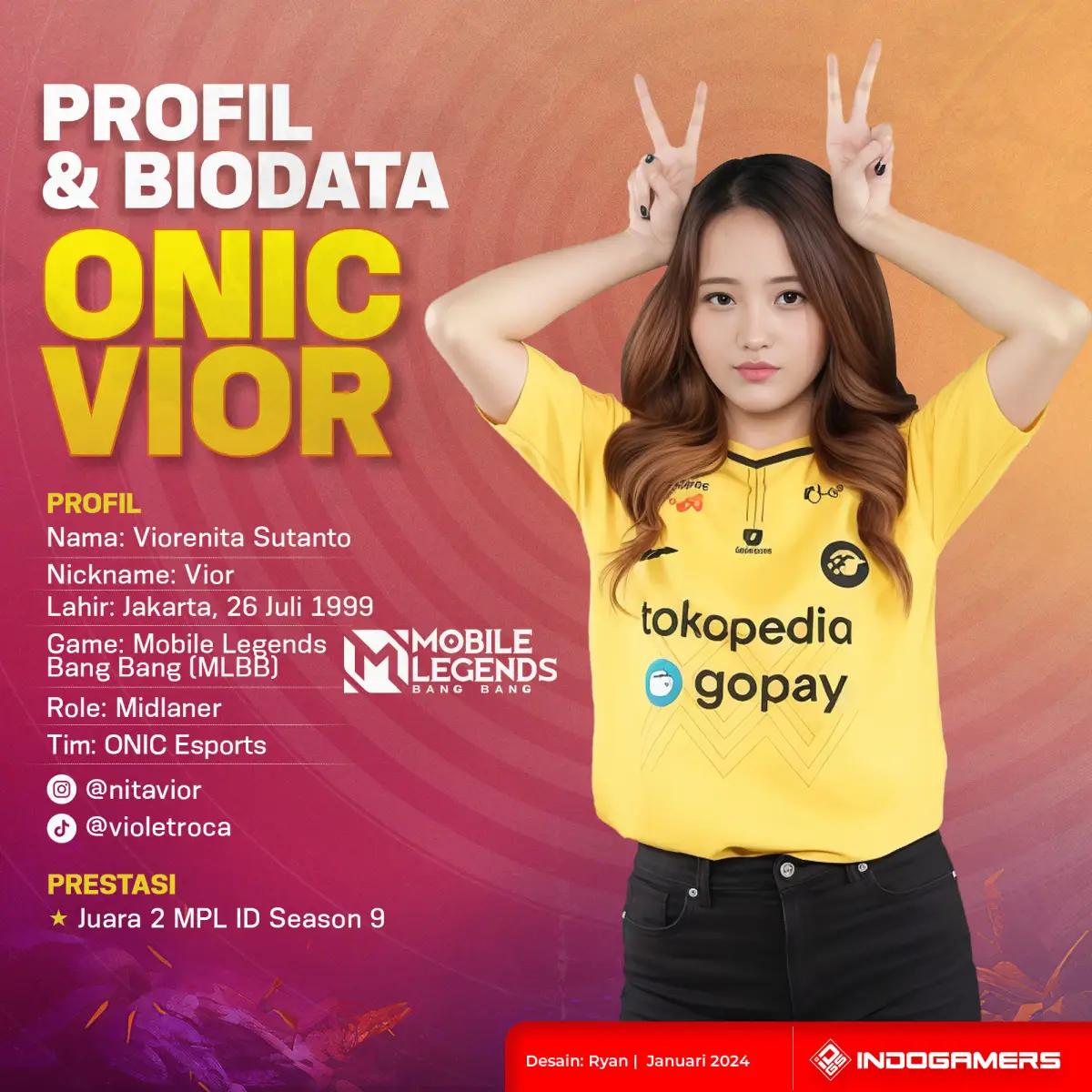 Profil dan Biodata ONIC VIOR (FOTO: Schnix)