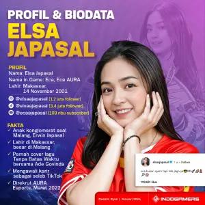 Profil dan Biodata Eca Aura (FOTO: Schnix)