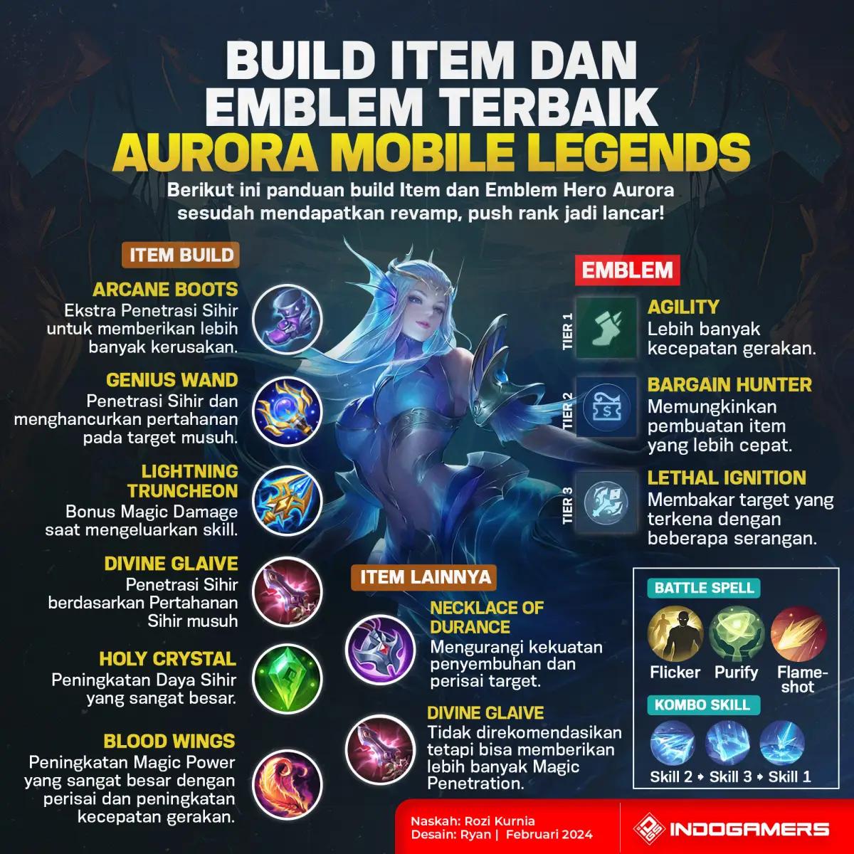 Build Terbaik Hero Aurora Mobile Legends (FOTO: Schnix)