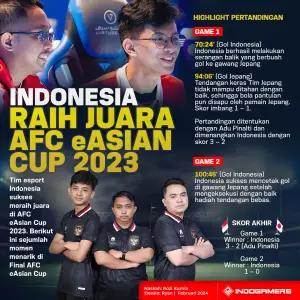 Indonesia Raih Juara AFC eAsian Cup 2023 (FOTO: Schnix)