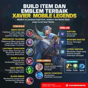 Tips Build Terbaik Hero Xavier Mobile Legends (FOTO: Schnix)