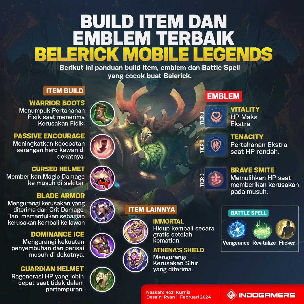 Tips Build Terbaik Hero Belerick Mobile Legends (FOTO: Schnix)