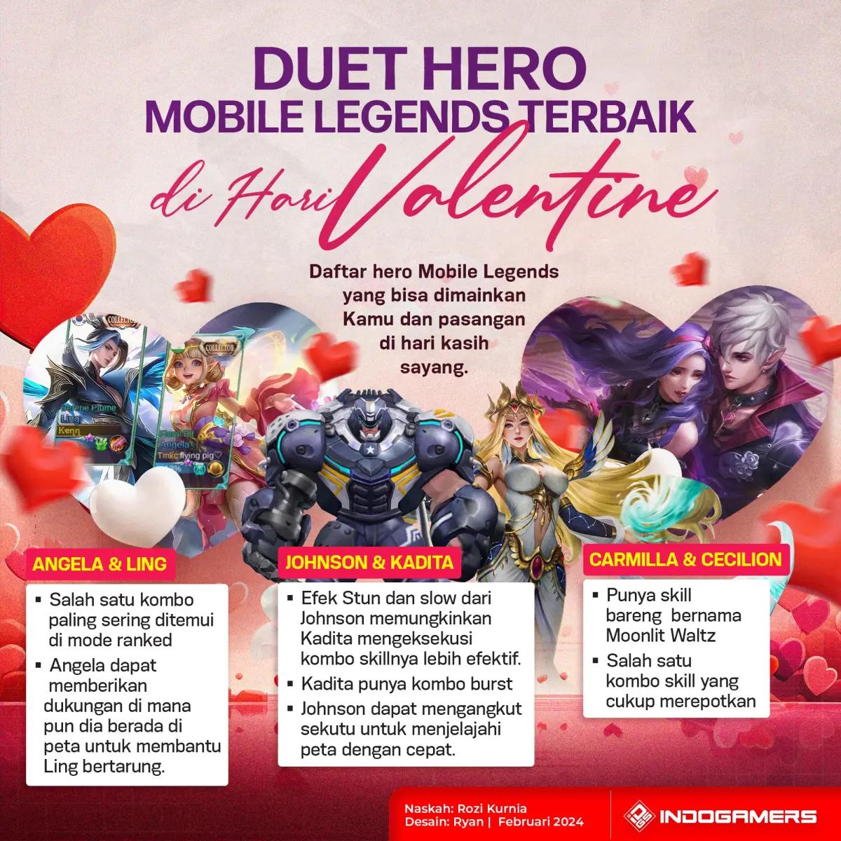 Duet Hero Mobile Legends Terbaik di Hari Valentine (FOTO: Schnix)