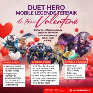 Duet Hero Mobile Legends Terbaik di Hari Valentine (FOTO: Schnix)