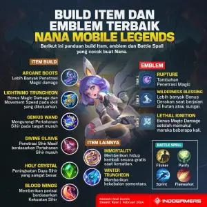 Tips-Build-Terbaik-Hero-Nana-Mobile-Legends (FOTO: Schnix)