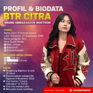 Profil dan Biodata BTR Citra (FOTO: Schnix)