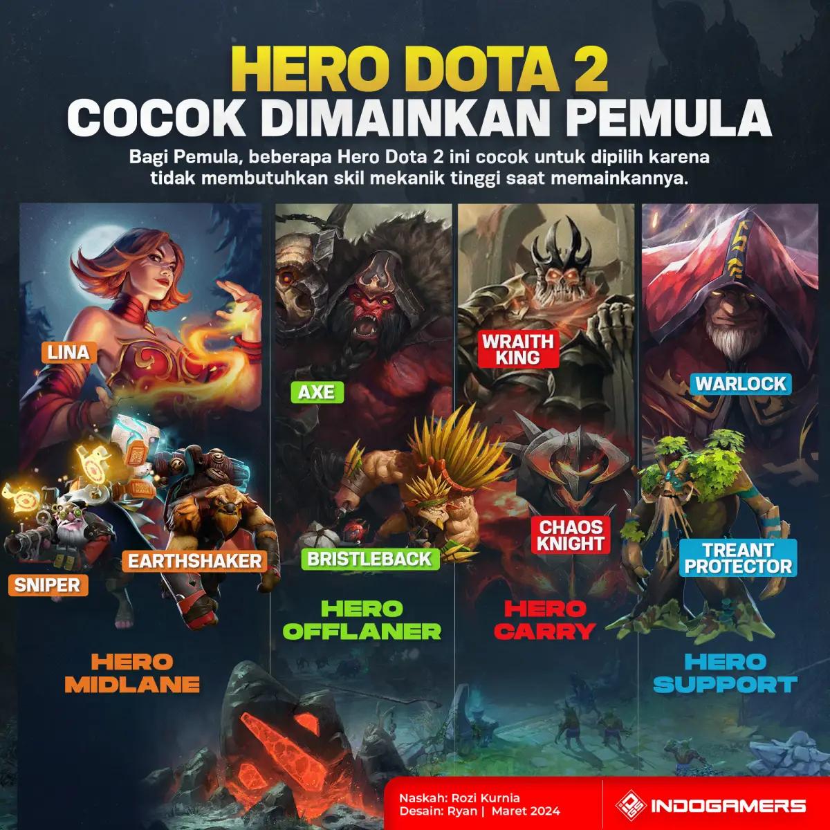 Hero Dota 2 yang Cocok Dimainkan Pemula (FOTO: Schnix)