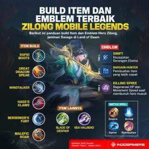 Build Terbaik Hero Zilong Mobile Legends (FOTO: Schnix)