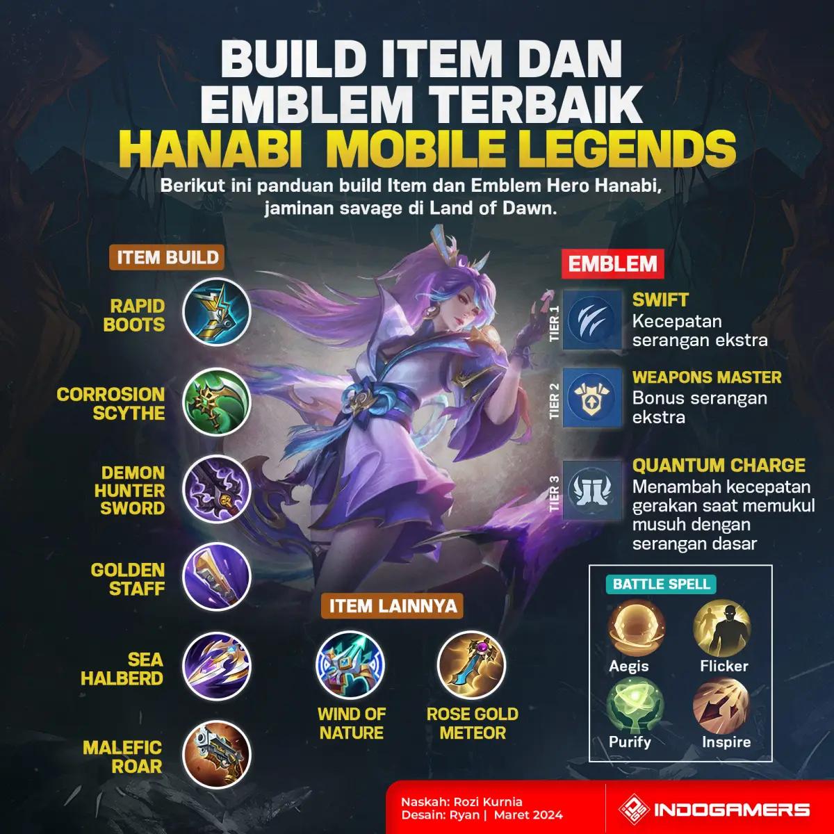 Build Terbaik Hero Hanabi Mobile Legends (FOTO: Schnix)