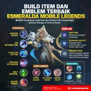 Build Terbaik Hero Esmeralda Mobile Legends (FOTO: Schnix)