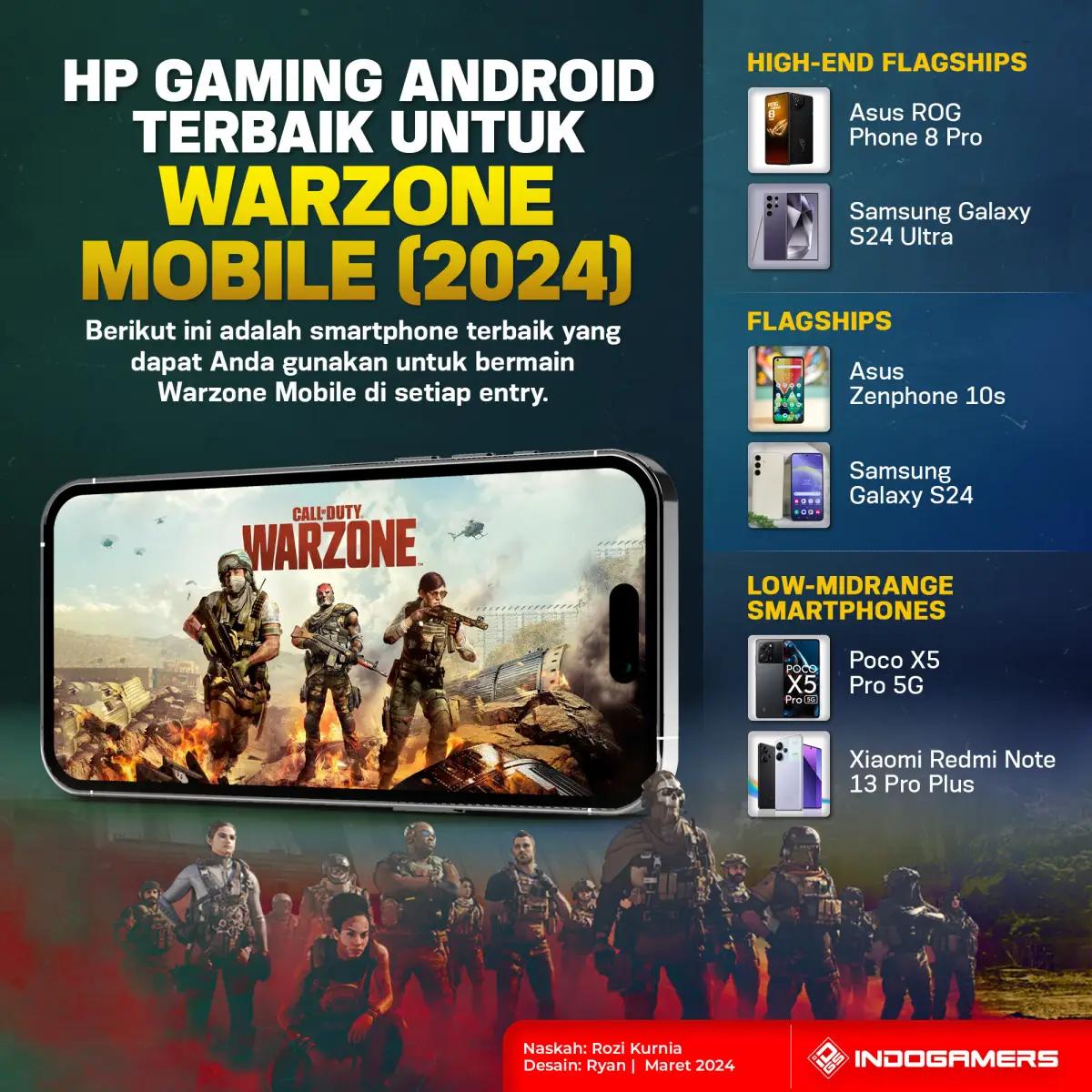 HP Gaming Android Terbaik untuk Warzone Mobile (2024) (FOTO: Schnix)
