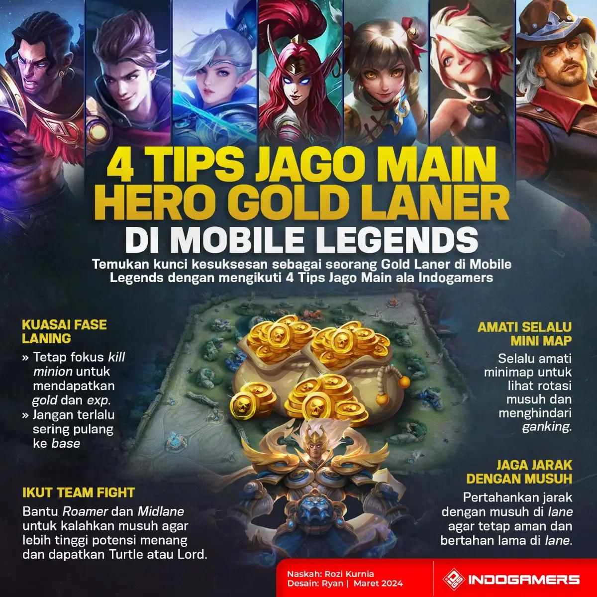 4 Tips Jago Main Hero Gold Laner di Mobile Legends (FOTO: Schnix)
