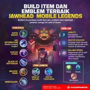 Build Terbaik Hero Jawhead Mobile Legends (FOTO: Schnix)