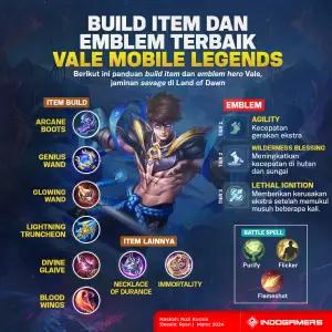 Build Terbaik Hero Vale Mobile Legends (FOTO: Schnix)