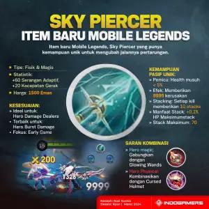 Sekilas Sky Piercer, Item Baru Mobile Legends di Advance Server (FOTO: Schnix)