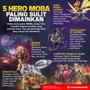 5 Hero MOBA Paling Sulit Dimainkan (FOTO: Schnix)