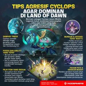 Tips Agresif Bermain Cyclops agar Dominan di Land of Dawn (FOTO: Schnix)