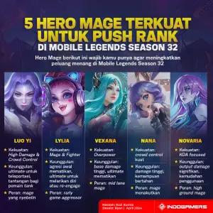 5 Hero Mage Mobile Legends Terkuat di Season 32 (FOTO: Schnix)