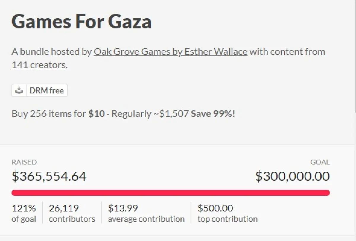 Hasil penjualan game Itch.io untuk membantu anak-anak Palestina pe 23 April 2024. (Sumber: Itch.io)