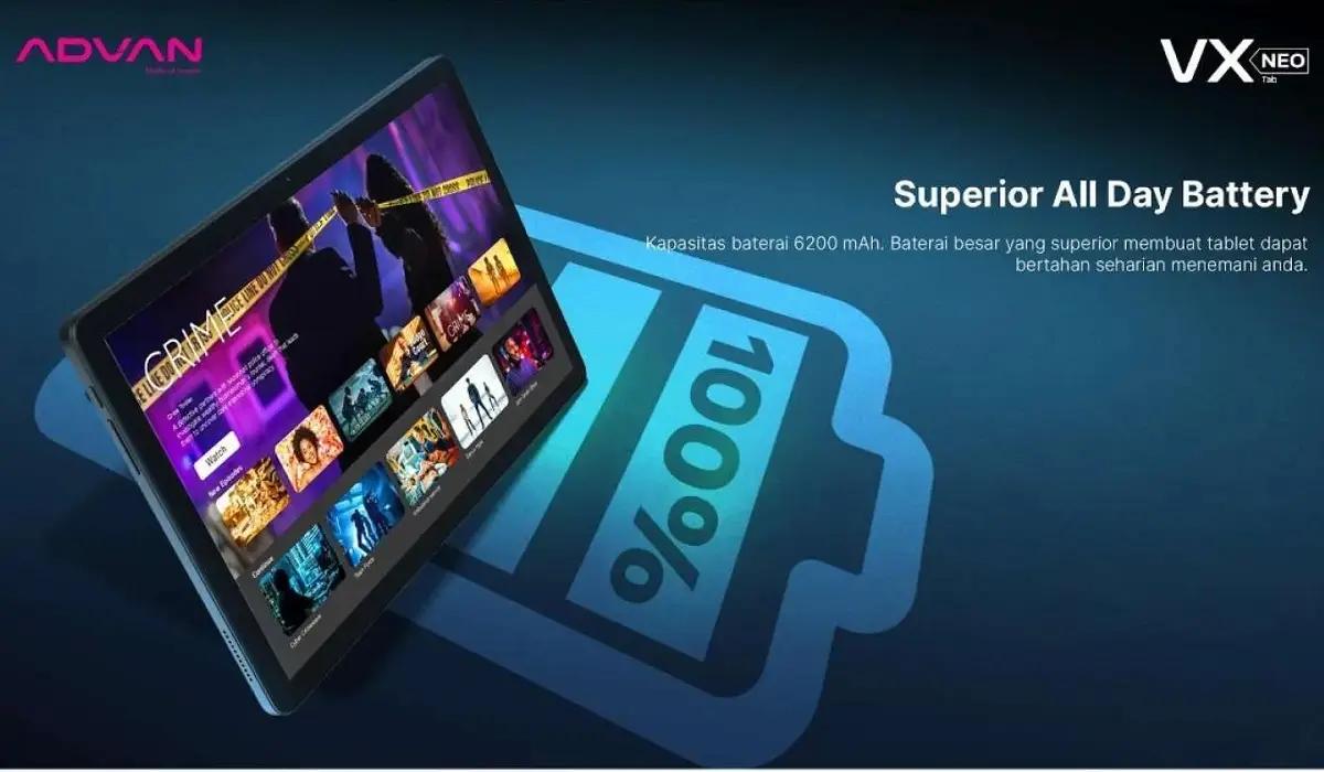 Advan Tab VX Neo (Foto:Blibli.com)
