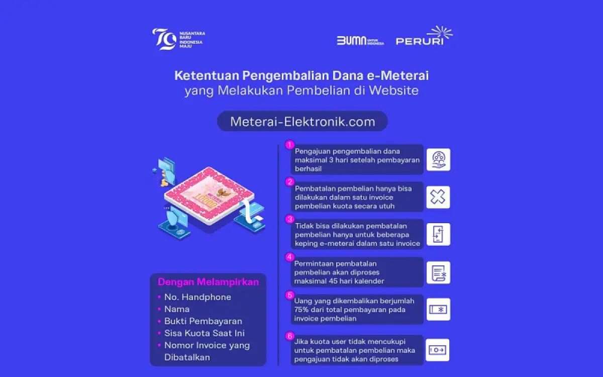 Cara membeli e-Materai untuk pendaftaran CPNS (FOTO: instagram.com/peruri.indonesia)