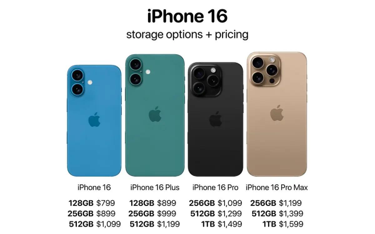 iPhone 16 Series Global (FOTO: instagram.com/theapplehub)