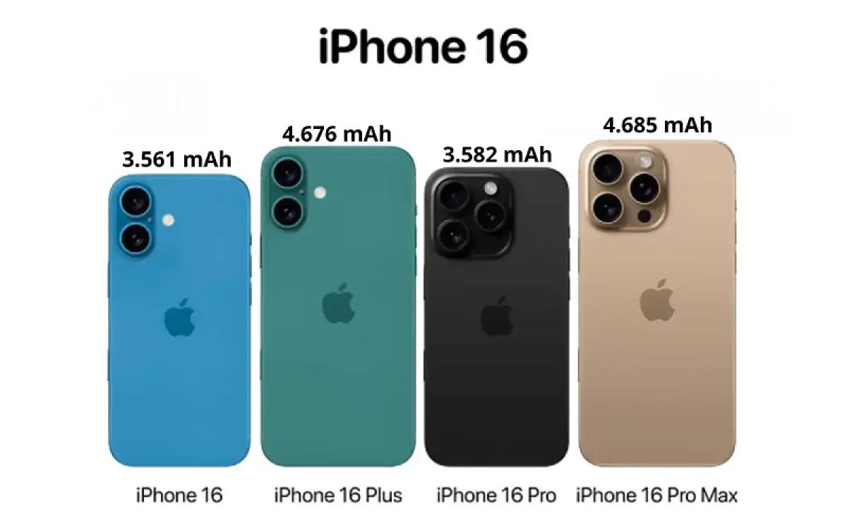 Ilustrasi iPhone 16 Series. (FOTO: Indogamers.com/PembasmiBocil)