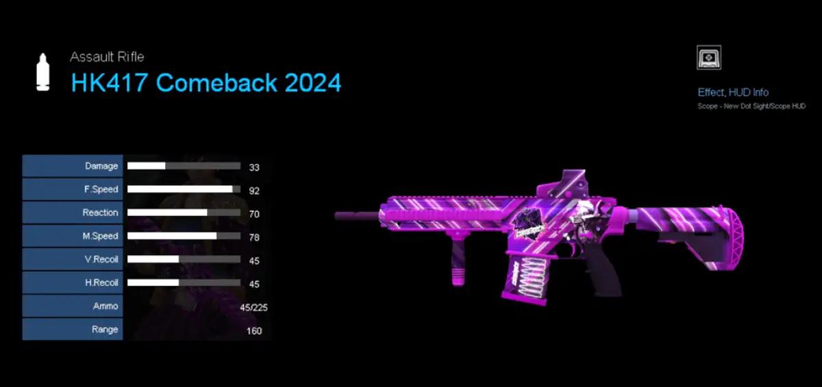 Comeback Weapon Series 2024 (FOTO: Dok.Zepetto)