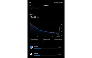 Ilustrasi aplikasi boros baterai di smartphone (FOTO: Indogamers)