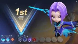 Ling, salah satu Commander terbaik yang cocok untuk pemula di MCGG. (Sumber: MCGG)