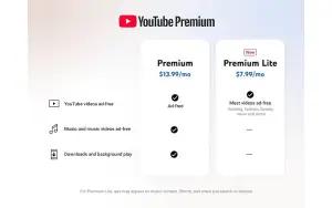 YouTube Premium Lite, paket langganan terbaru dari YouTube (FOTO: blog.youtube)