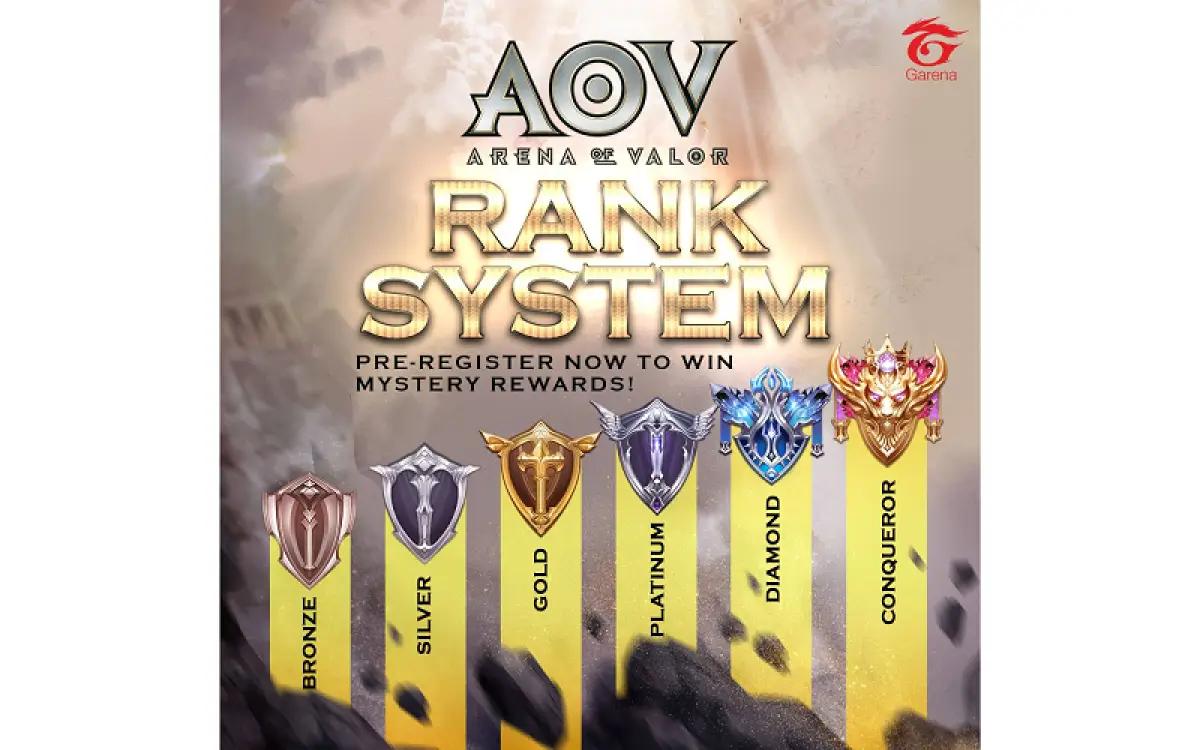 Ilustrasi urutan rank di AOV (FOTO: facebook.com/garena.aov)