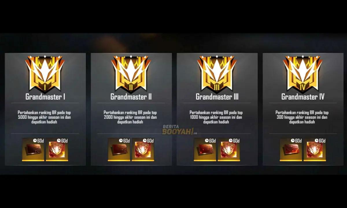 Ilustrasi rank Grand Master Free Fire. (FOTO: beritabooyah.id)