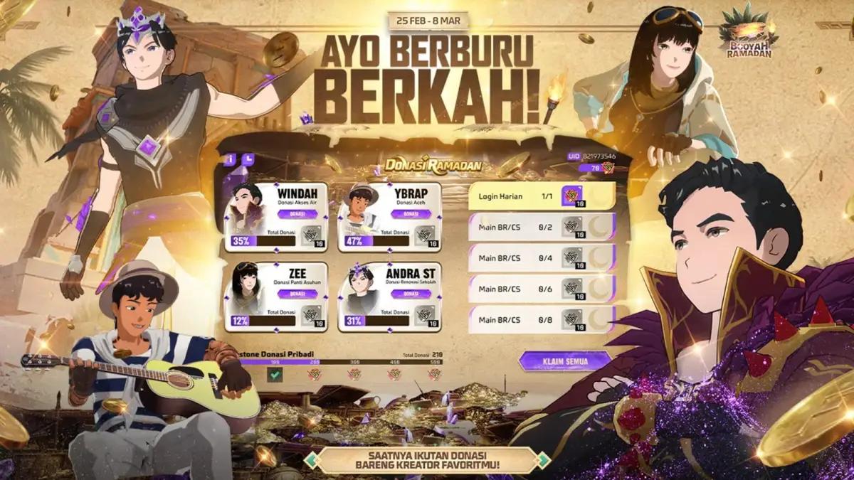 Booyah Ramadan 2026: Free Fire Buka Misi Donasi Rp670 Juta Bersama Kreator Ternama(FOTO: Garena)