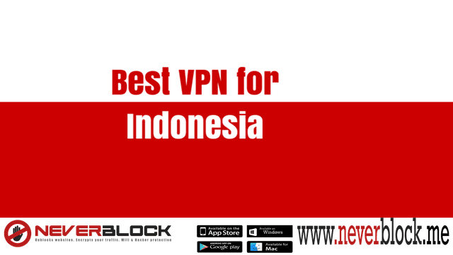 Neverblock.me, Solusi Mengatasi Lag Saat Bermain Game Dan Membuka Website Yang Diblokir