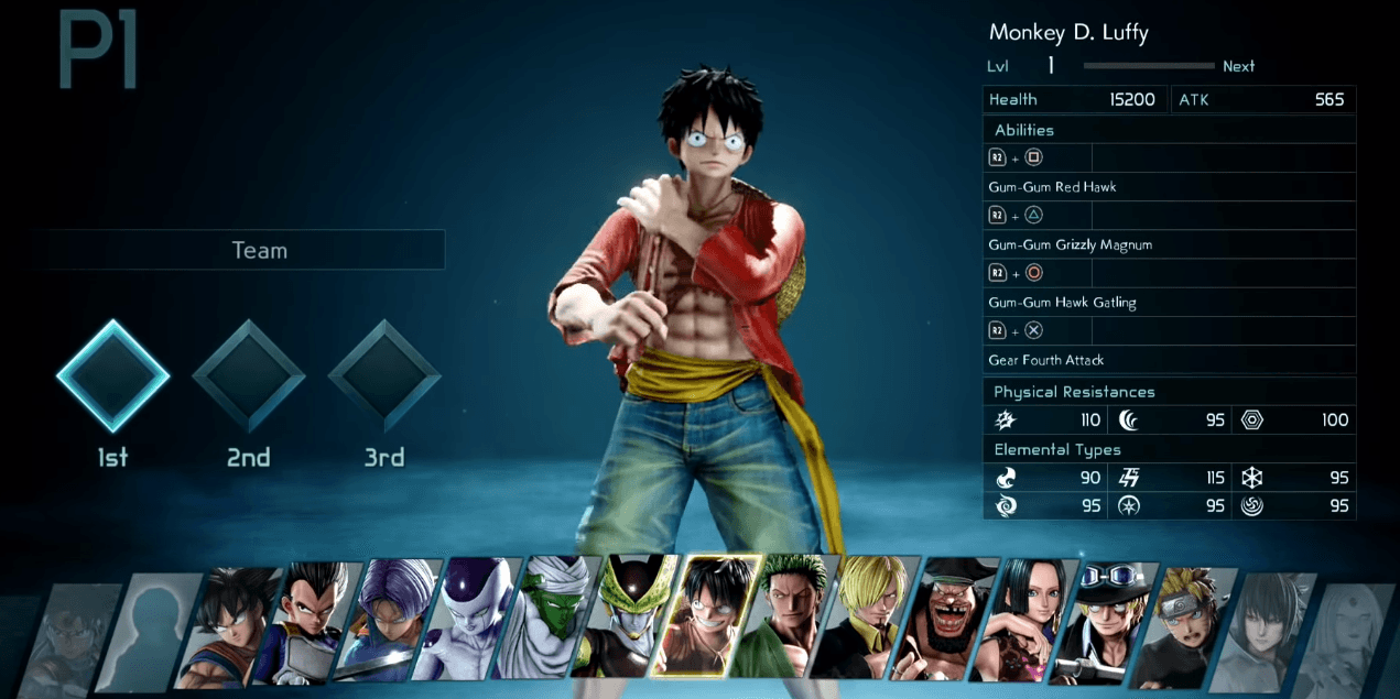 Ini Dia Daftar Lengkap Seluruh Karakter Jump Force!