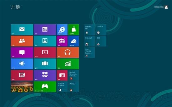 Pemerintah China Larang Perkantoran Gunakan Windows 8!