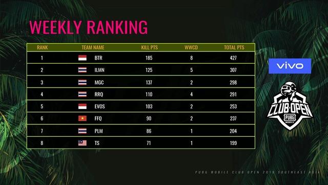 Facebook/ PUBG Mobile