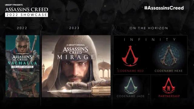 Ubisoft Ungkap Banyak Proyek Baru Bagi Franchise Assassins Creed