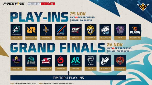 17 Tim Terbaik Dunia akan Bersaing di Free Fire World Series 2022 Bangkok
