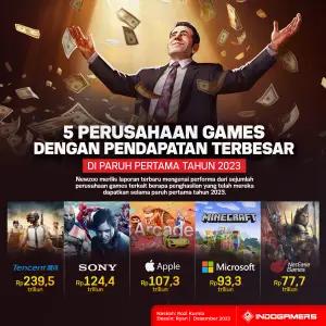 Infografis 5 Perusahaan Games dengan Pendapatan Terbesar di Paruh Pertama Tahun 2023 (FOTO: Schnix)